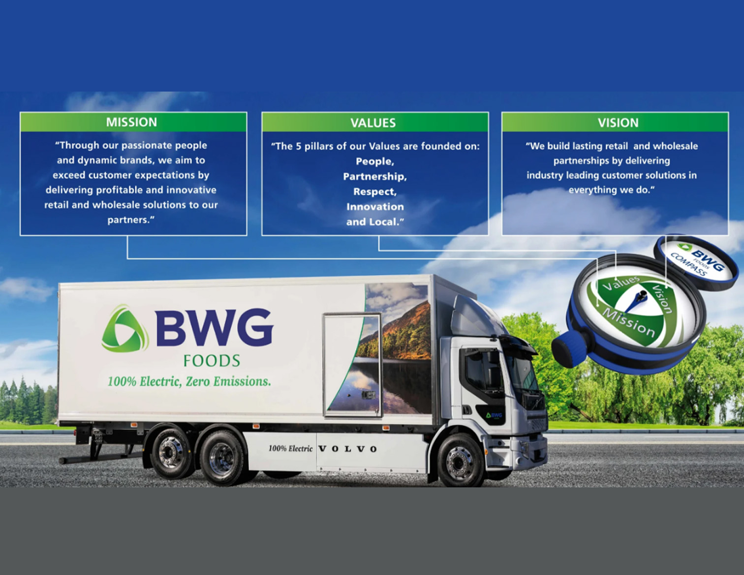 Creating a positive and long-lasting impact – bwg.ie
